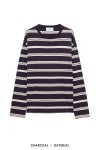 UNUSED(アンユーズド)Long sleeve border T-shirt 長袖ボーダーTシャツ US2430 -15