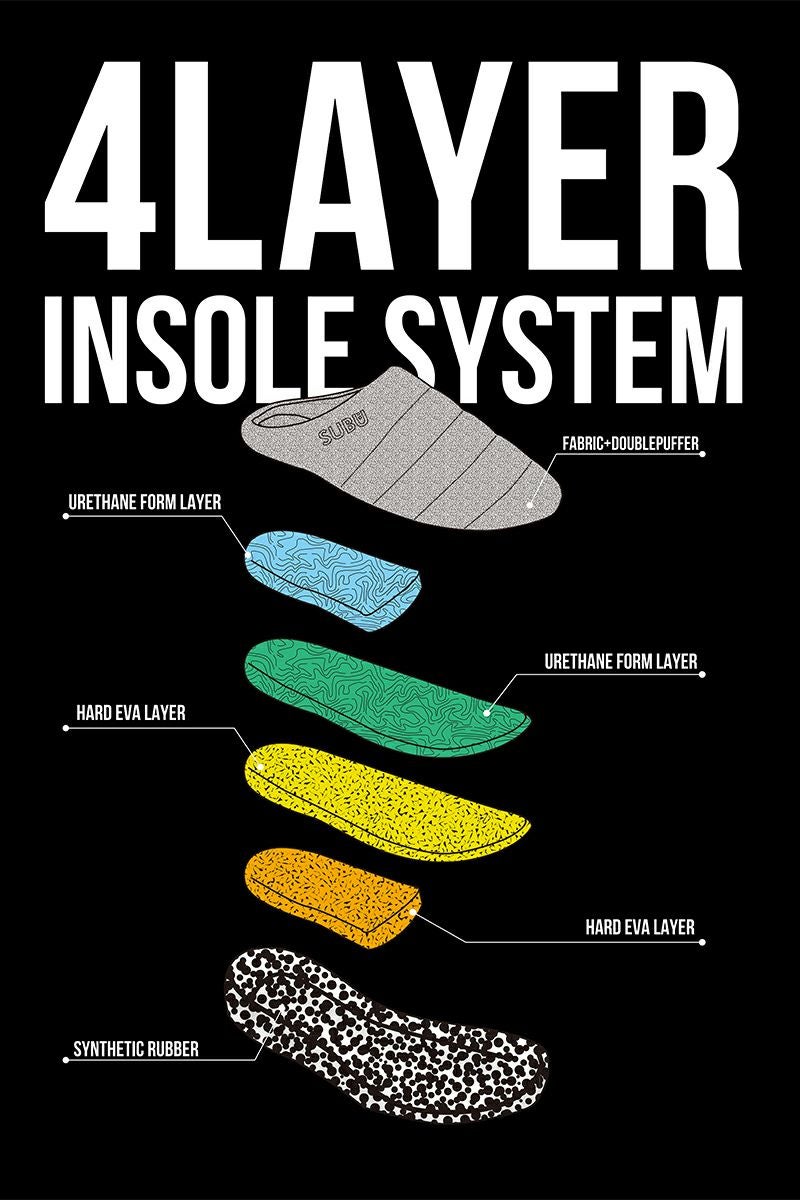 SUBU(スブ) ORIGINALS F-LINE CHECKER オリジナルス チェッカー SB-36